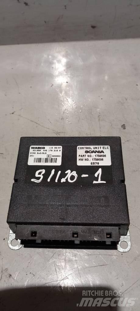 Scania R 480.  1759696 Sähkö ja elektroniikka