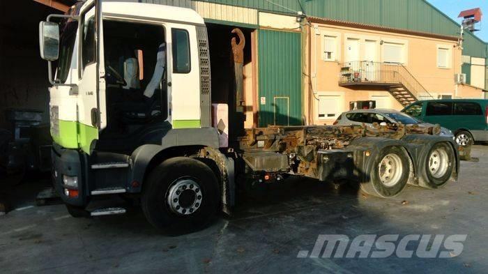 MAN TGA 28.460 Kontti-/tasonostoautot