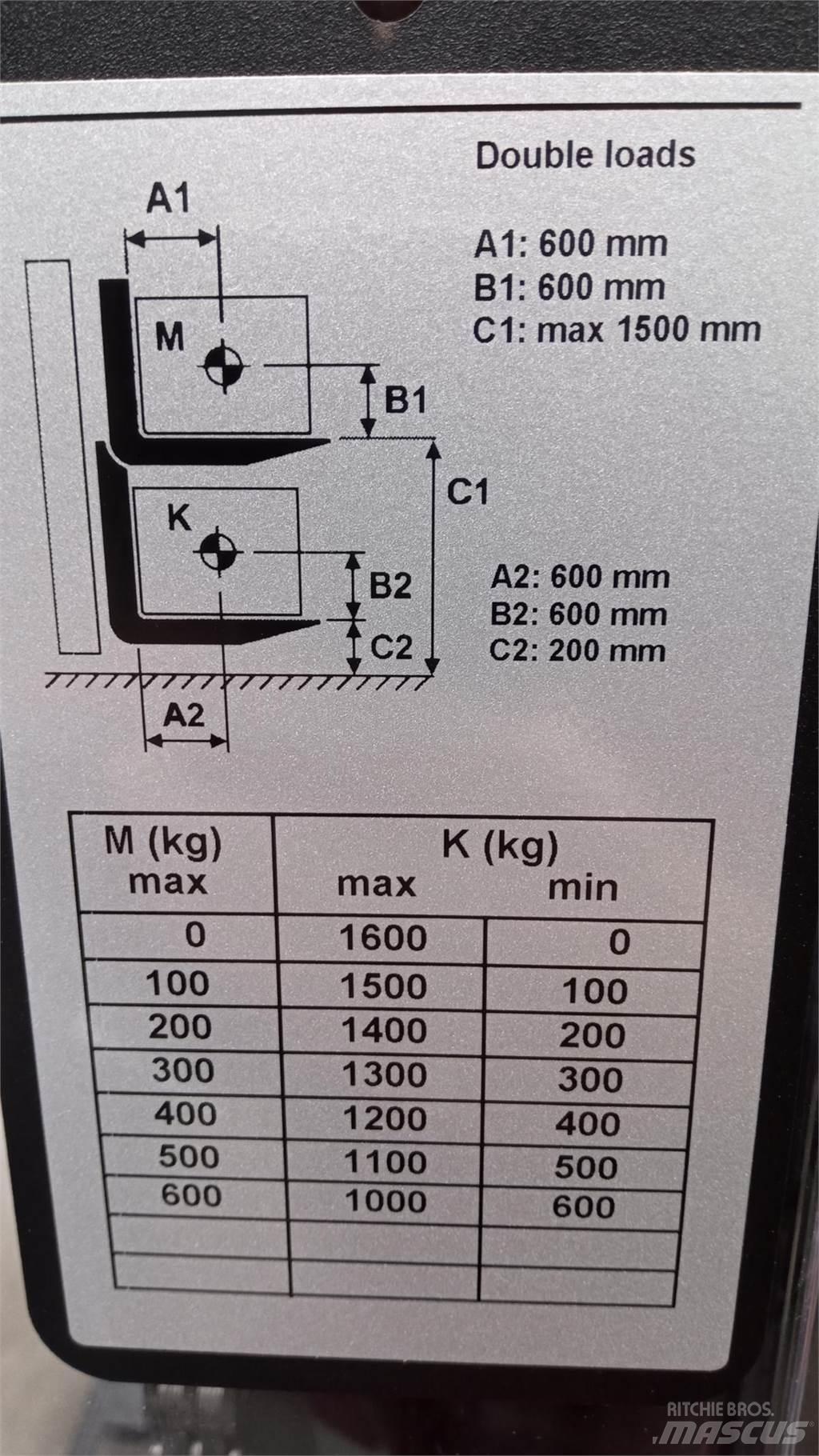 Toyota SWE120L Käyden ajettavat pinoamistrukit