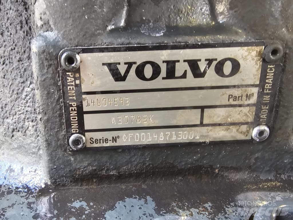 Volvo EW160C Hydrauliikka