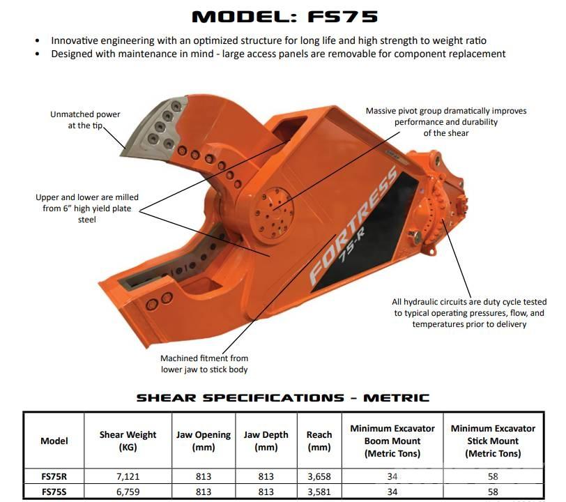  Fortress FS75 Leikkurimurskaimet