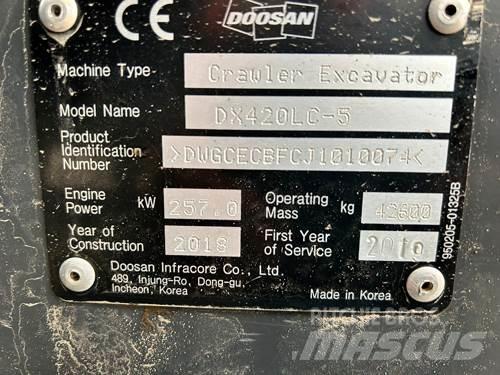 Doosan DX420LC-5 Telakaivukoneet