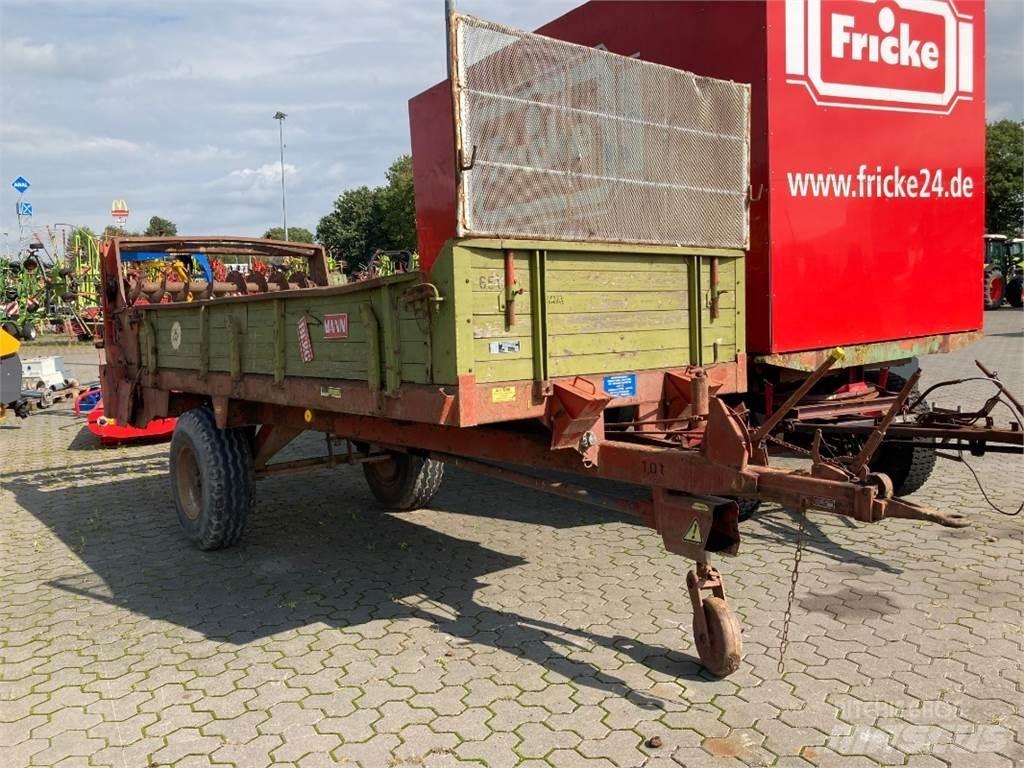 Bergmann M 9 Kuivalannan levittimet