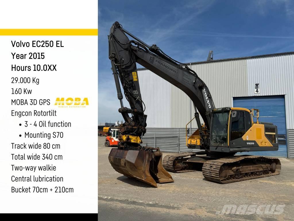 Volvo EC 250 EL Telakaivukoneet