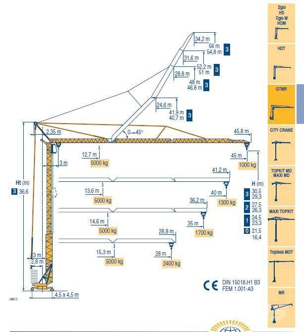 Potain 346 A Torninosturit