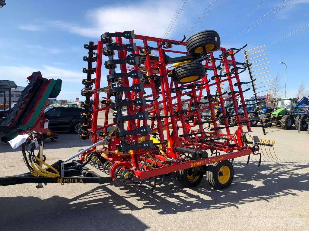 Potila Master 700 JH Äkeet