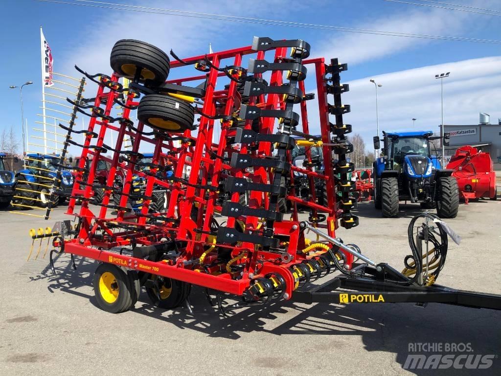 Potila Master 700 JH Äkeet