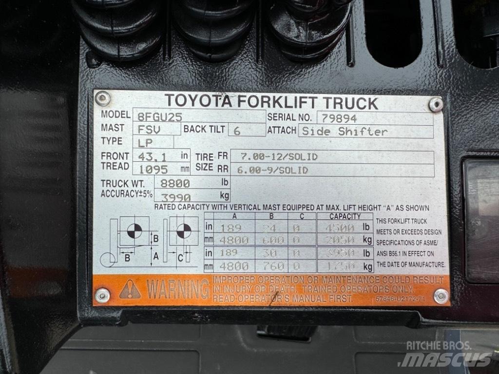 Toyota 8 FG U 25 Muut haarukkatrukit