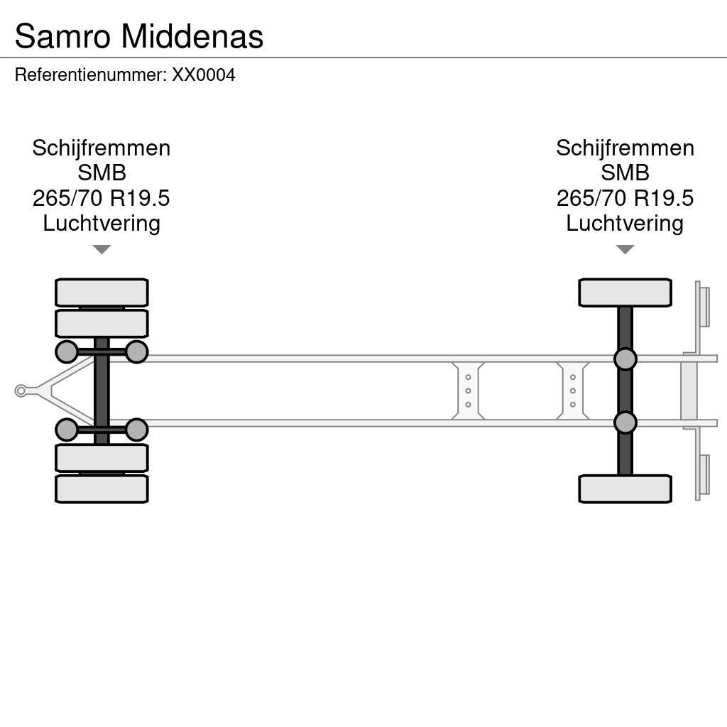 Samro Middenas Lavaperävaunut
