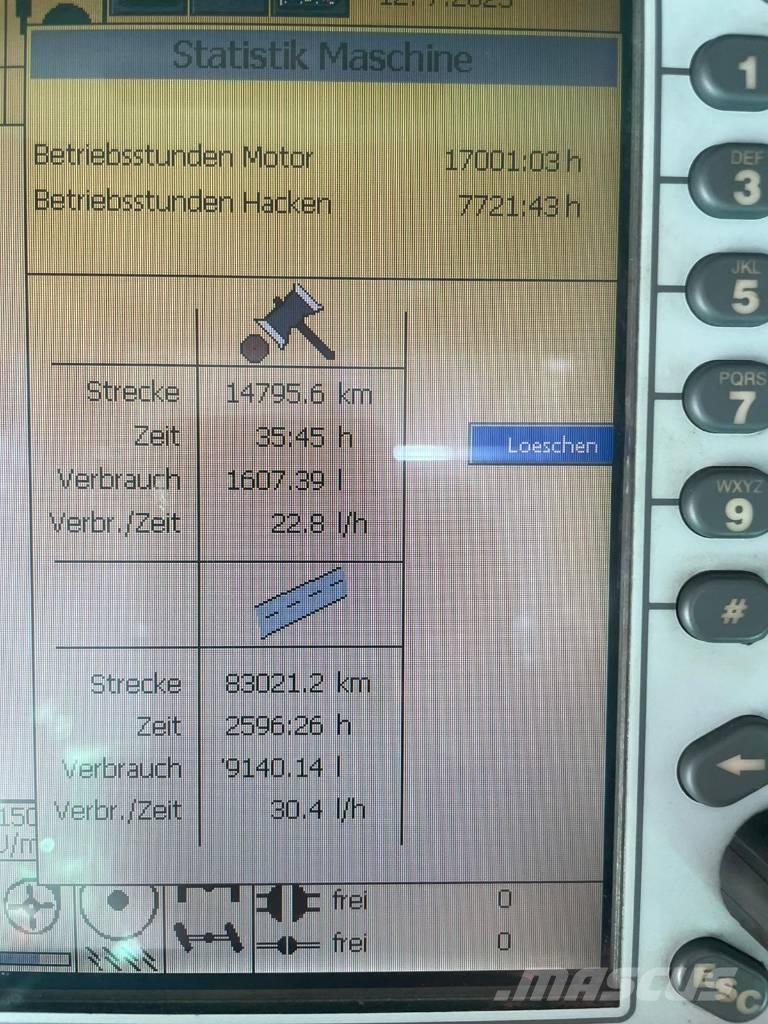 Albach Silvator Haketuskoneet