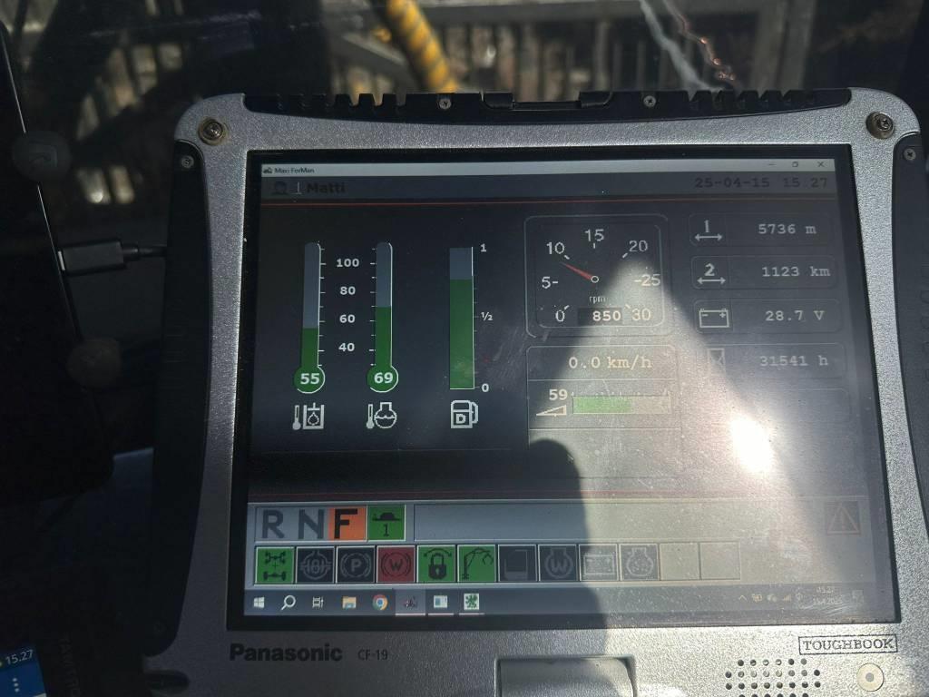 Valmet 860 Kuormatraktorit
