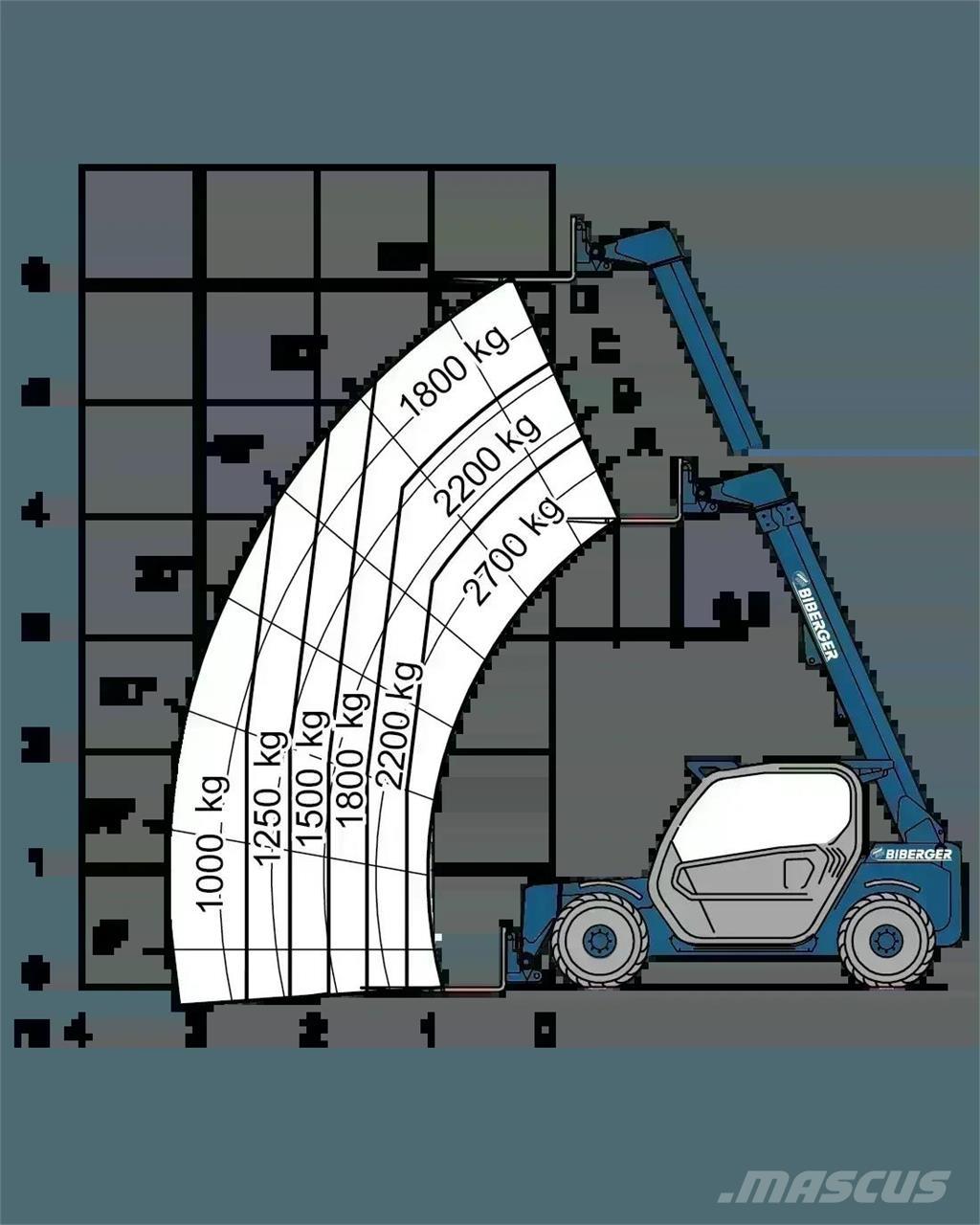 Merlo P 27.6 PLUS Kurottajat