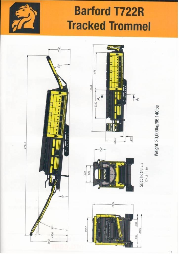 Barford T722R Seulat