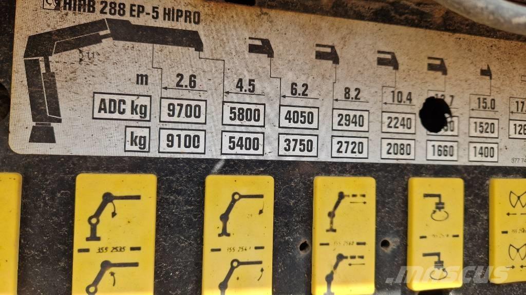 Hiab 288 EP-5 Hipro Kappaletavaranosturit