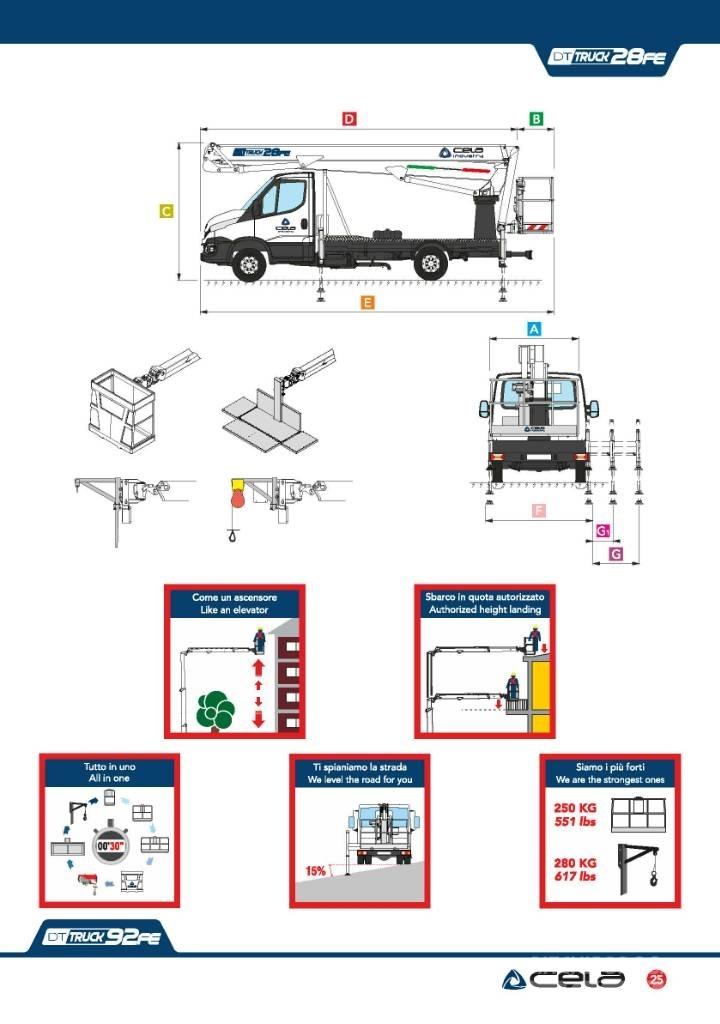 Cela DT 28 truck FE Nostolava-autot