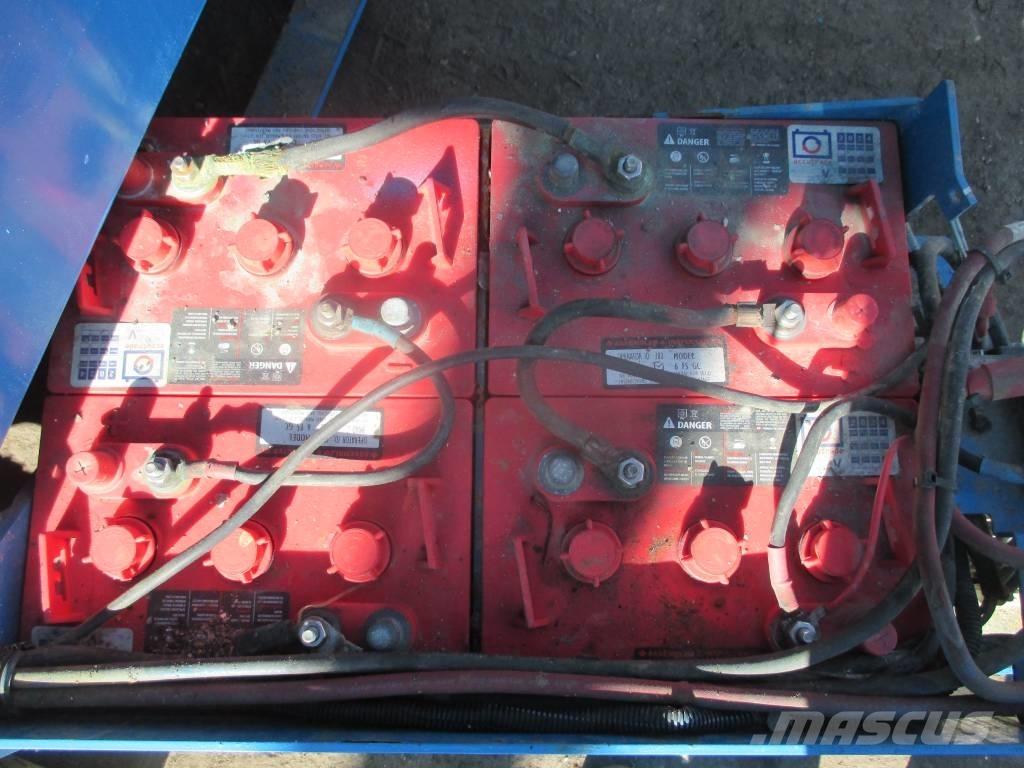 Genie GS 1932 Saksilavat