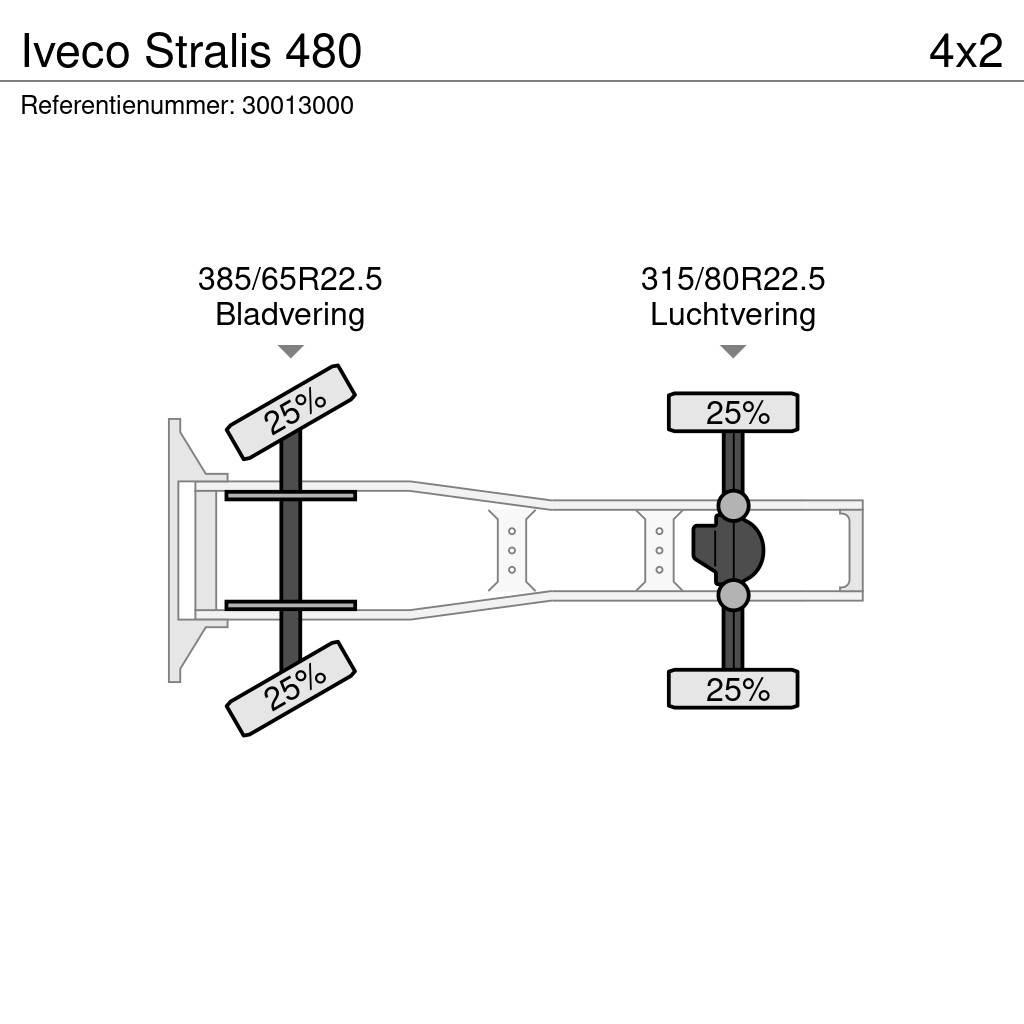Iveco Stralis 480 Vetopöytäautot