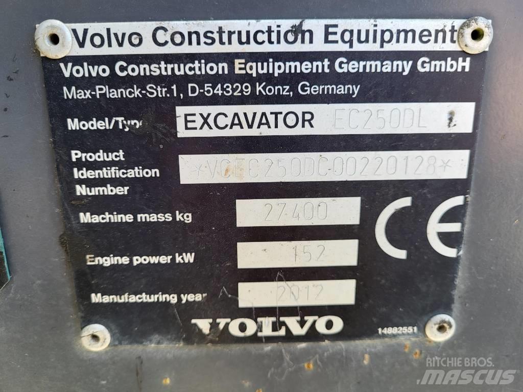 Volvo EC 250 D L Telakaivukoneet