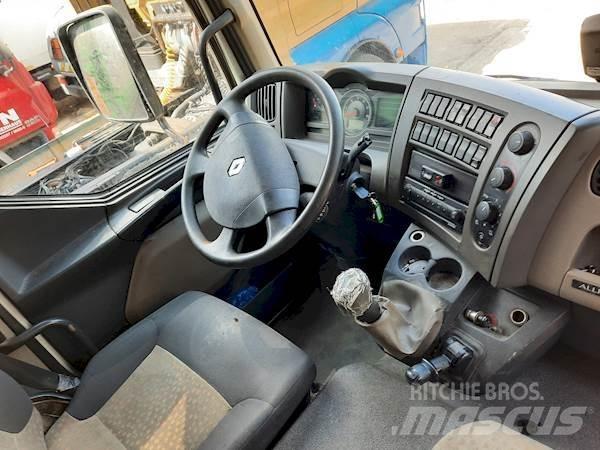 Renault MIDLUM 220 Umpikorikuorma-autot