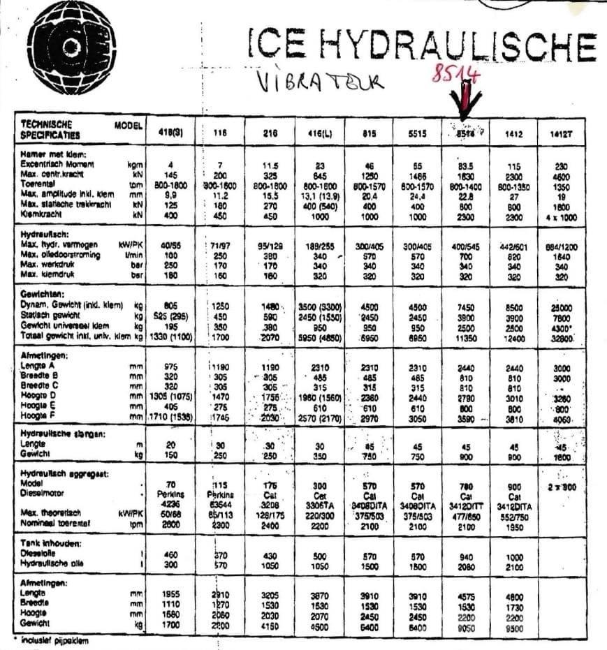  ICE 8514 + 780 Täryjuntat