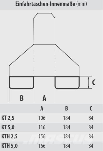 Bauer KTH 5,0 Muut kiinnitettävät lisäosat ja komponentit