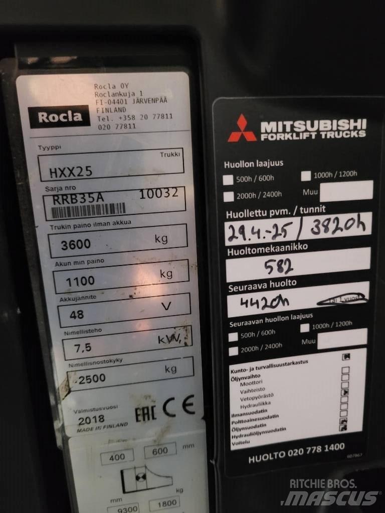 Rocla HXX25 Työntömastotrukit