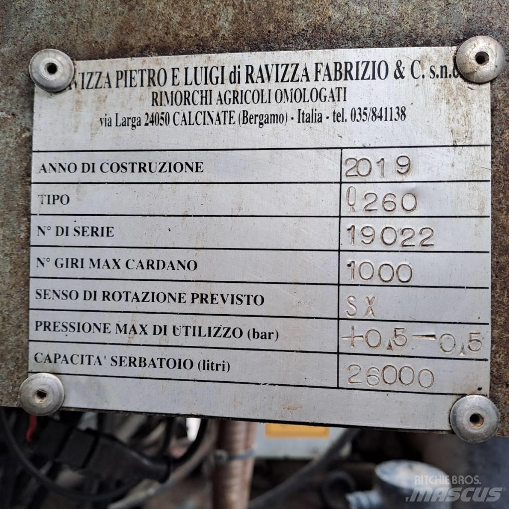  RAVIZZA CB260S4ASIB Lietteen levittimet