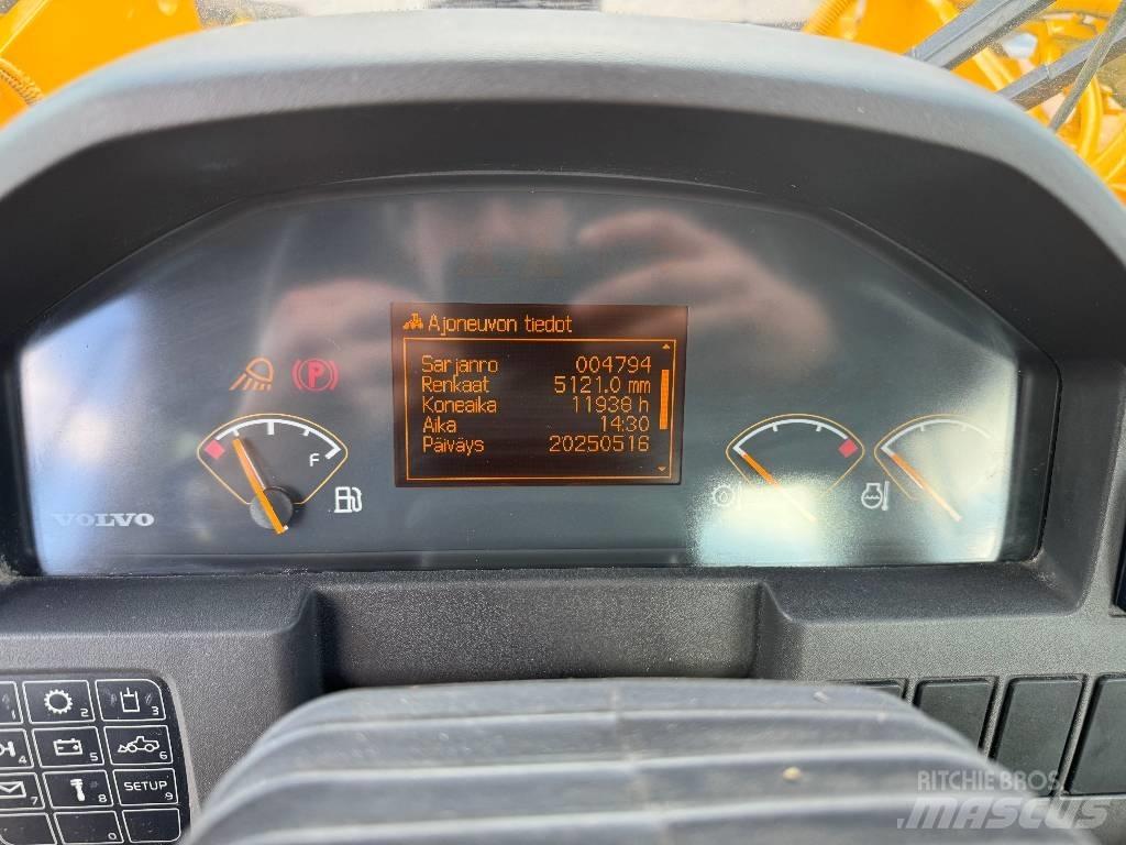 Volvo L 110 F Pyöräkuormaajat