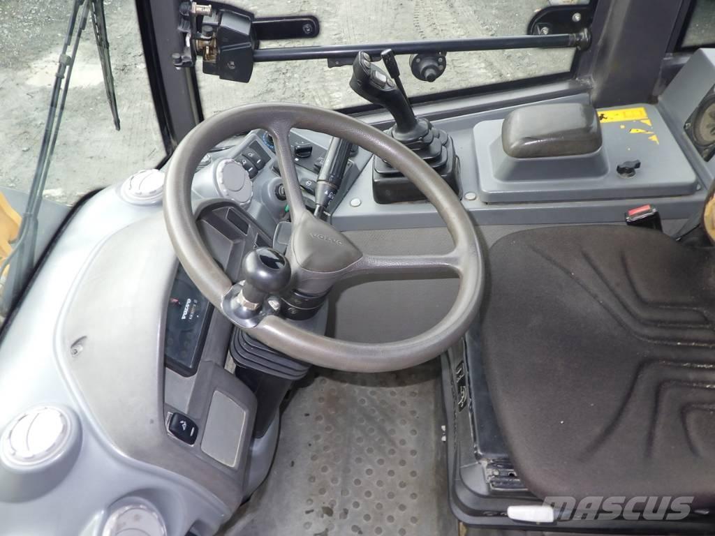 Volvo L 20 F Pyöräkuormaajat