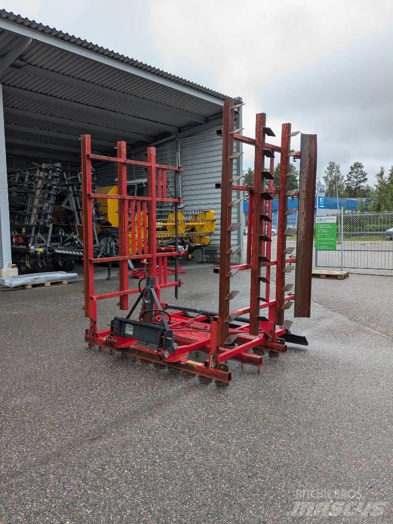 Kipa 7200 H Tasausäkeet ja lanat