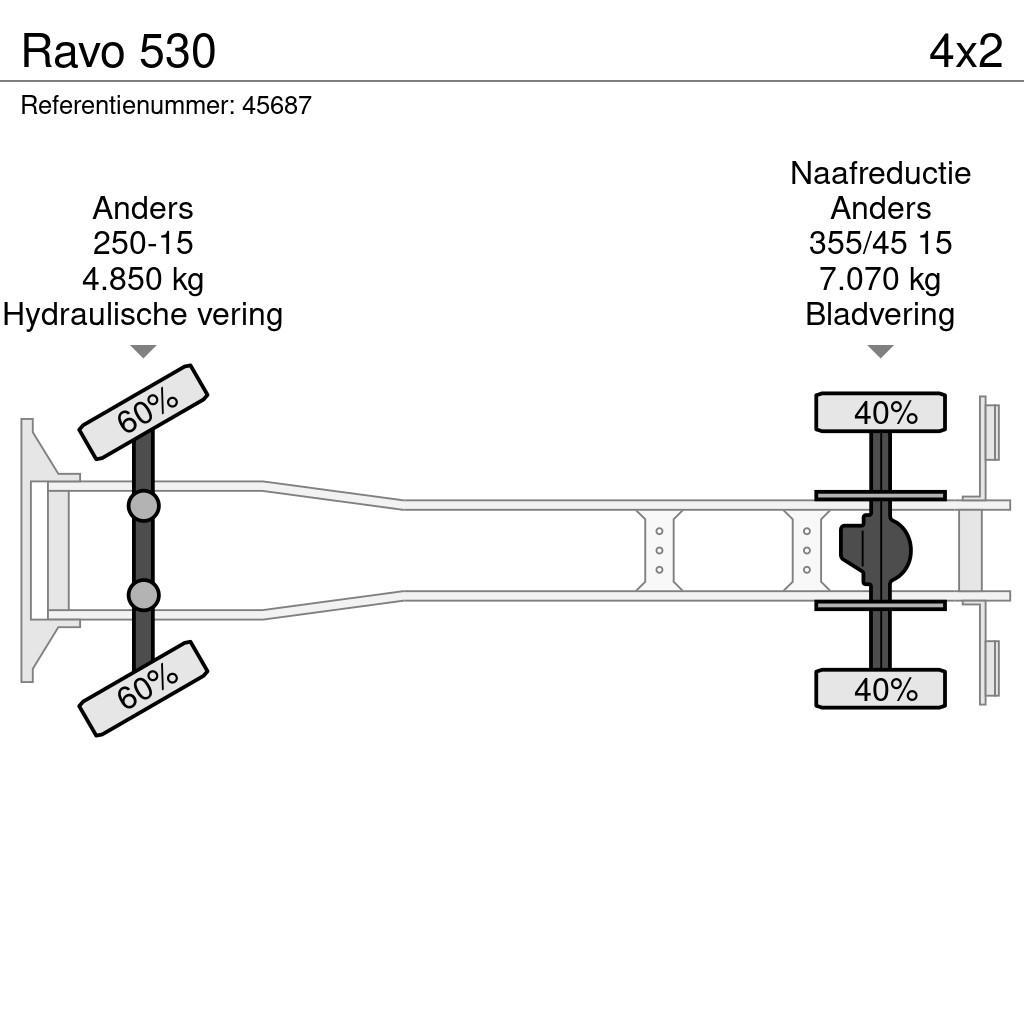 Ravo 530 Lakaisuautot