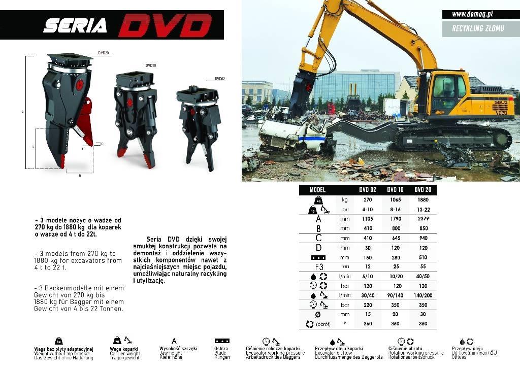  DEMOQ DVD02 Asfaltti- ja betonileikkurit