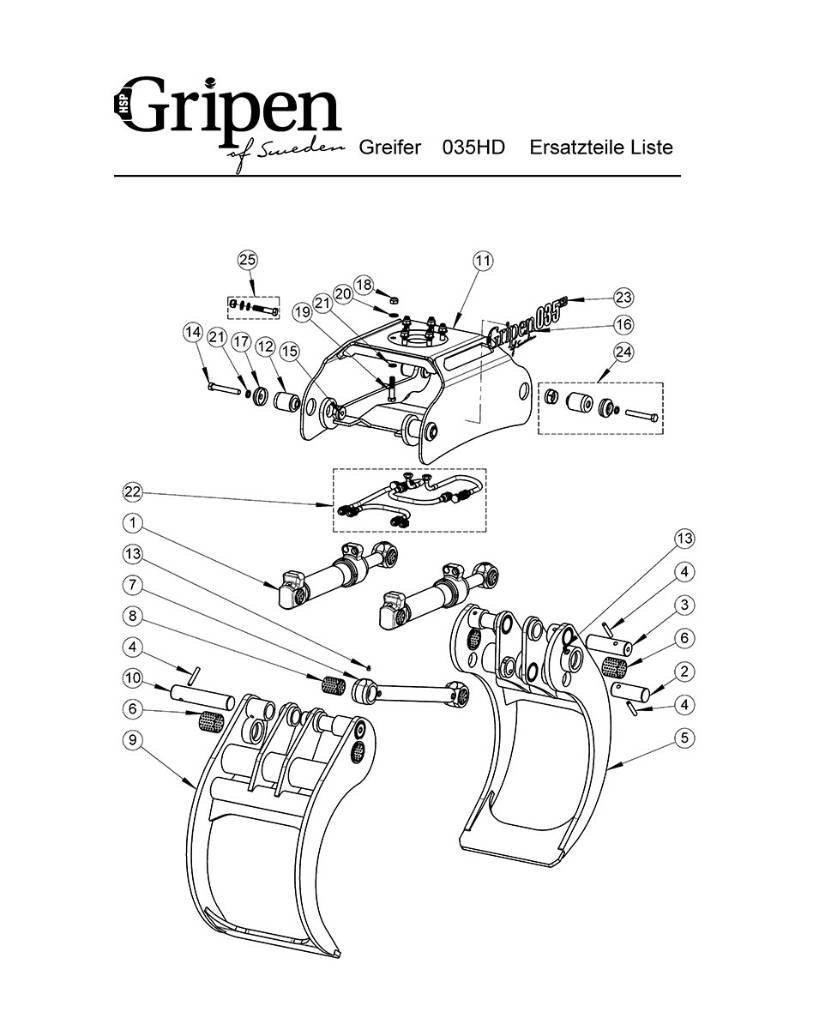HSP Gripen 040 HD Kourat