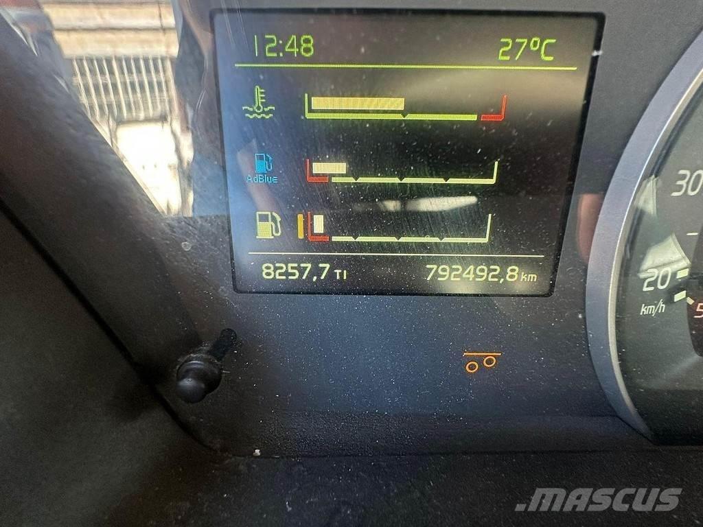 Volvo FH 460 Pressukapelli kuorma-autot