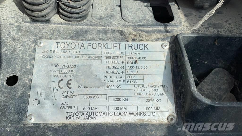 Toyota 02-7 FG 40 Nestekaasutrukit