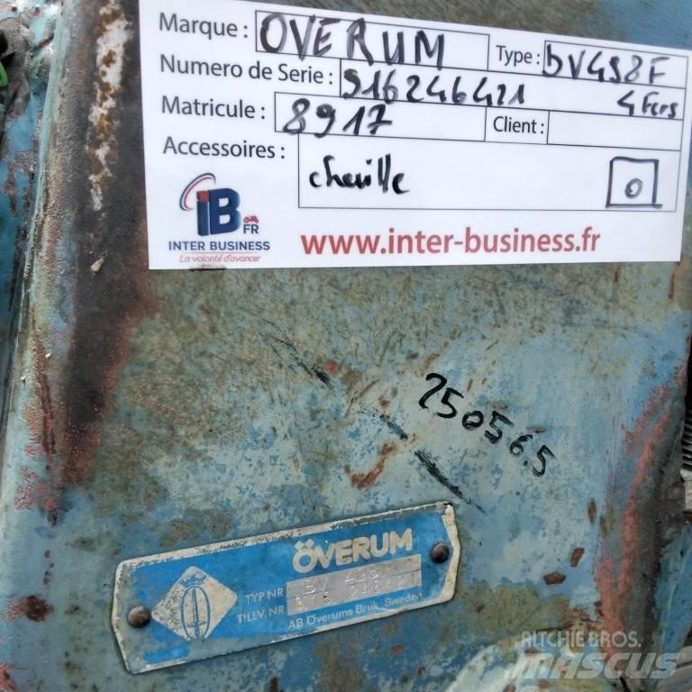 Överum BV 498F Paluuaurat