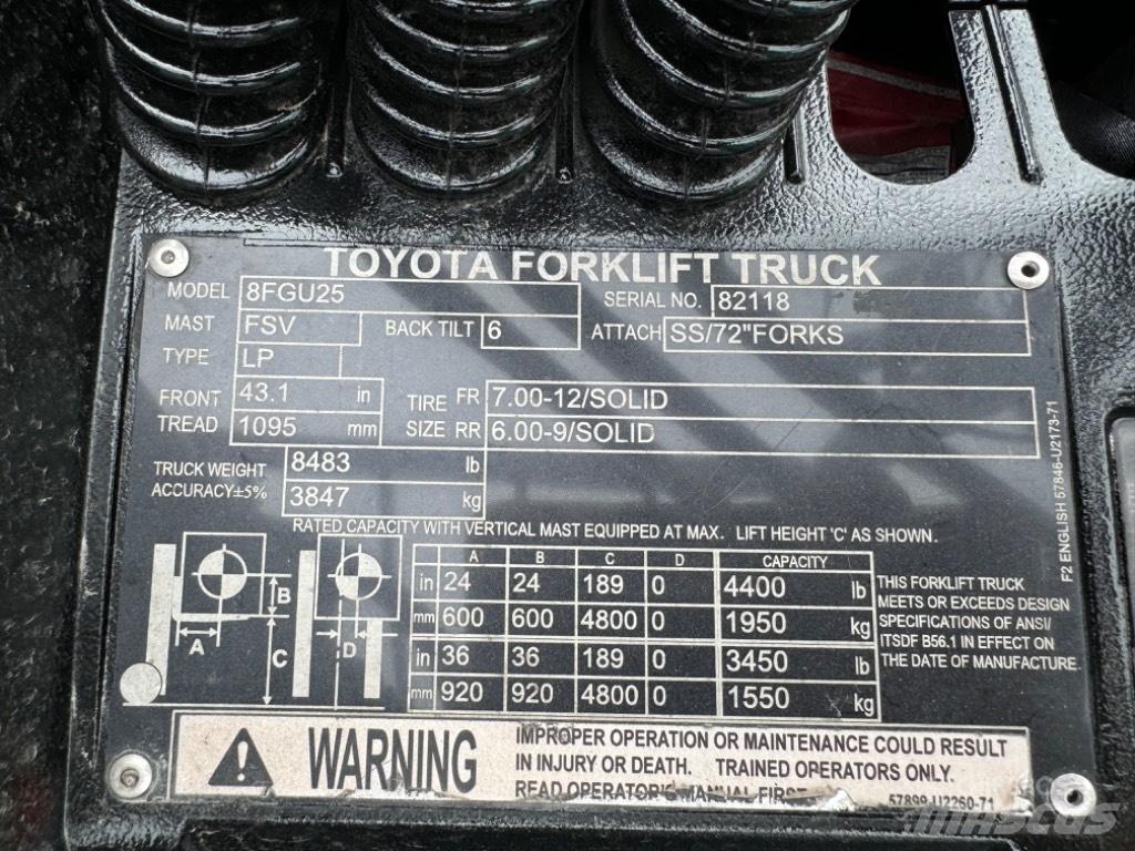Toyota 8 FG U 25 Muut haarukkatrukit