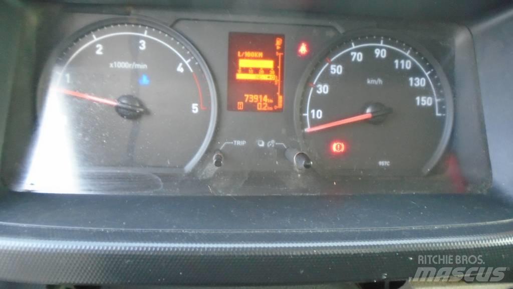 Renault Maxity Nostolava-autot