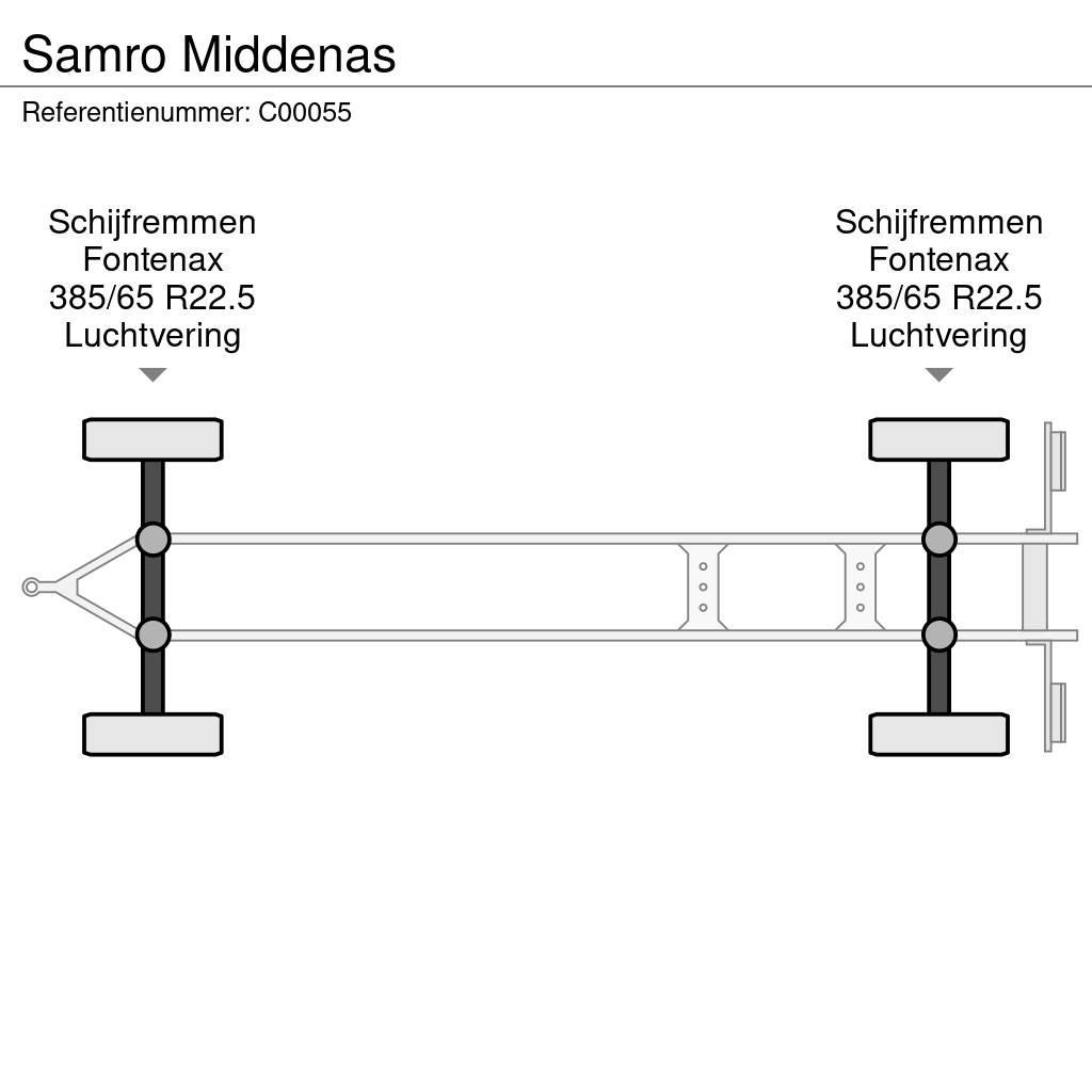 Samro Middenas Umpikoriperävaunut