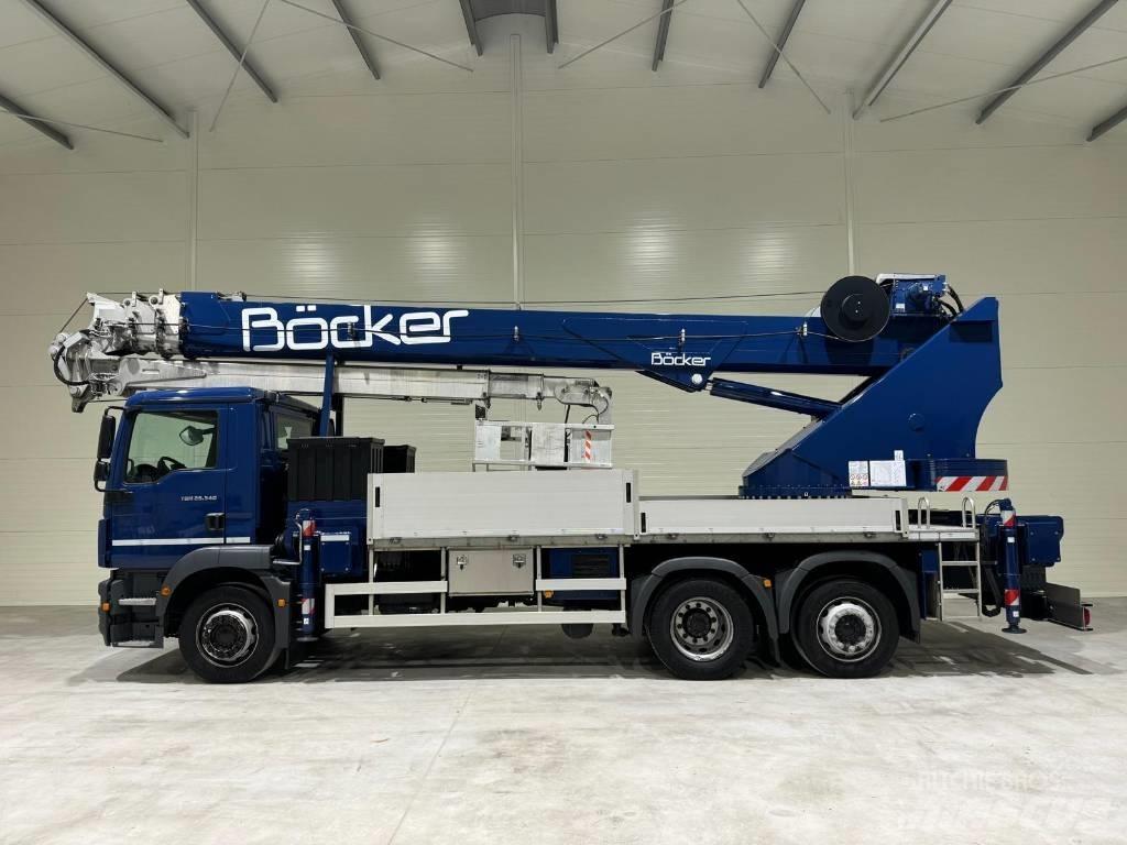 Böcker Ak 46/6000 Mininosturit