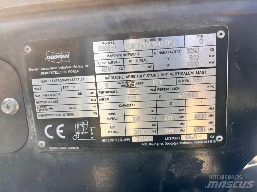 Doosan D33S- 7 Dieseltrukit