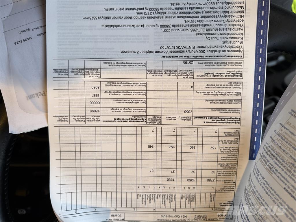 Scania R 580 8X2 Vaihtolava-autot