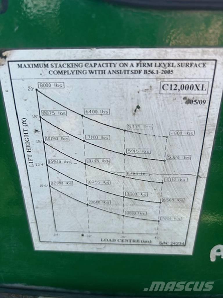 Combilift C 12000 XL Työntömastotrukit
