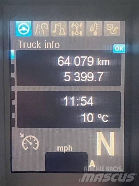 Mercedes-Benz UNIMOG Sora- ja kippiautot