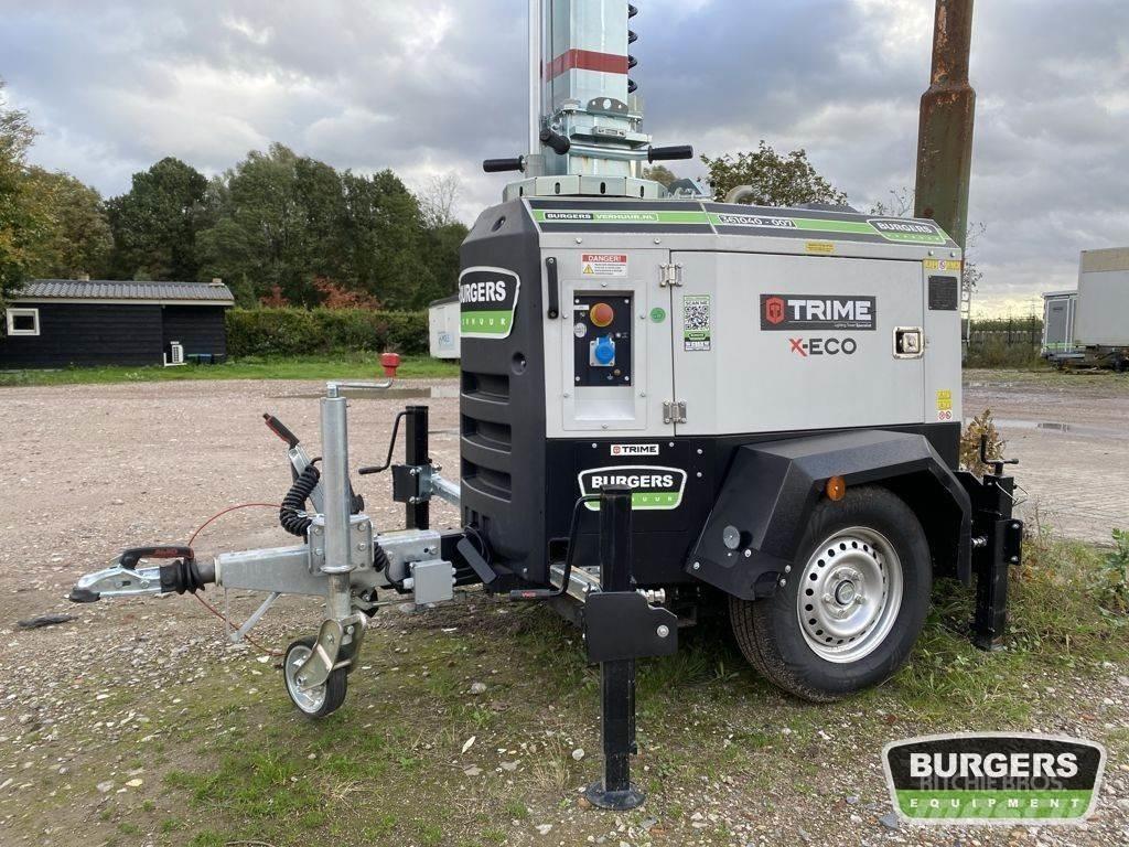 Trime X-Eco Muut