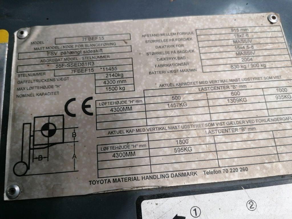 Toyota 5FBEF15 Sähkötrukit