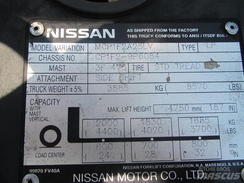 Nissan MCP1F2A25LV Maastotrukit