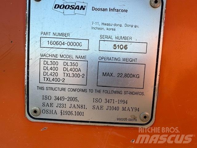 Doosan DL 420-3 CAB Ohjaamo ja sisusta