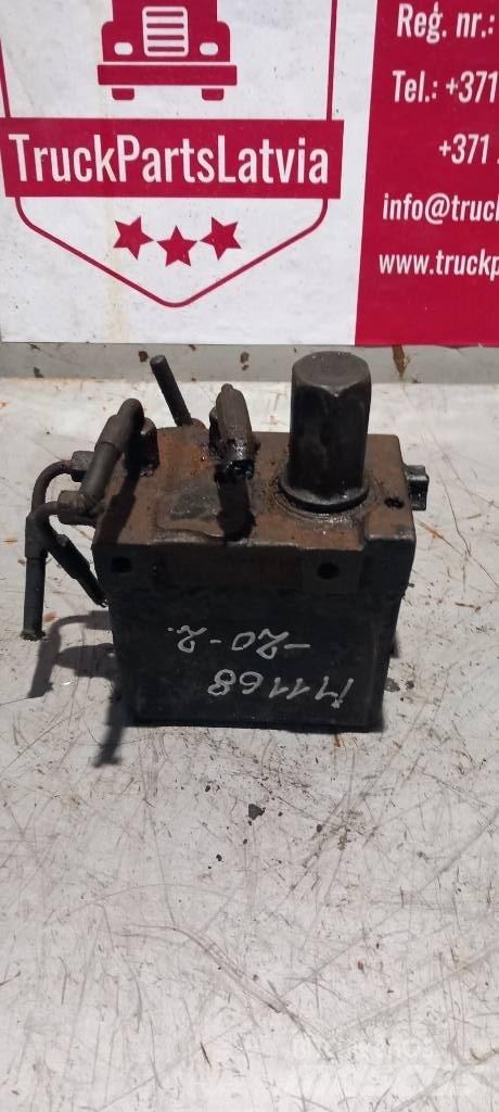 MAN TGS      85417236020 Hydrauliikka