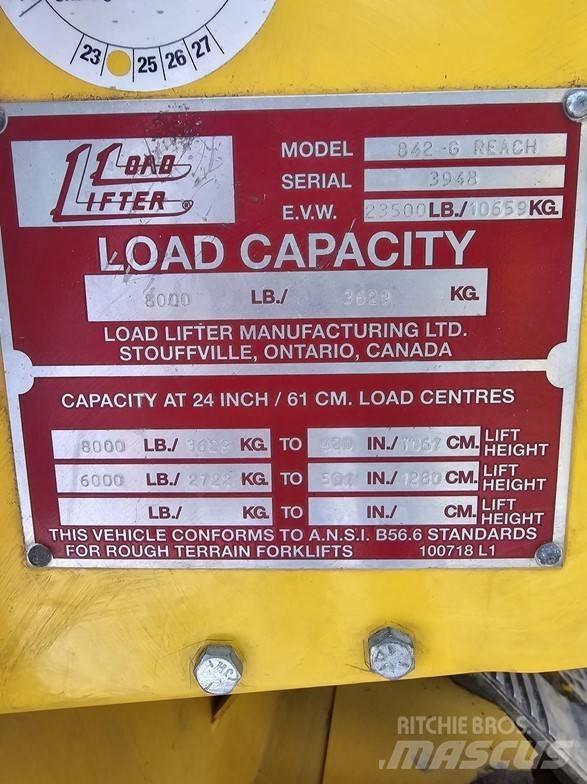 Load Lifter 842G Kurottajat
